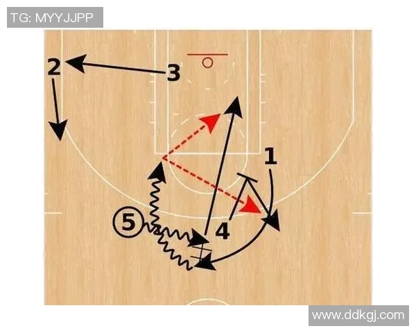 广州篮球队快攻战术解析与实战应用探讨 广州篮球队快攻战术解析与实战应用探讨