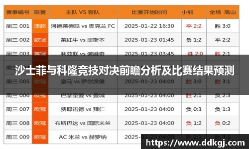 沙士菲与科隆竞技对决前瞻分析及比赛结果预测